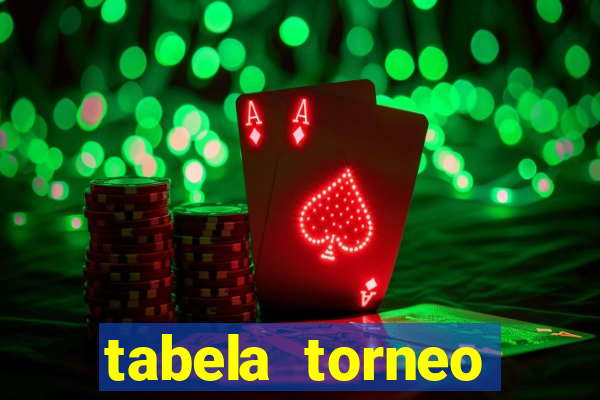 tabela torneo betano argentina